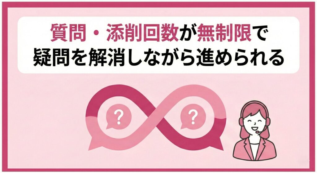 添削と質問回数が無制限