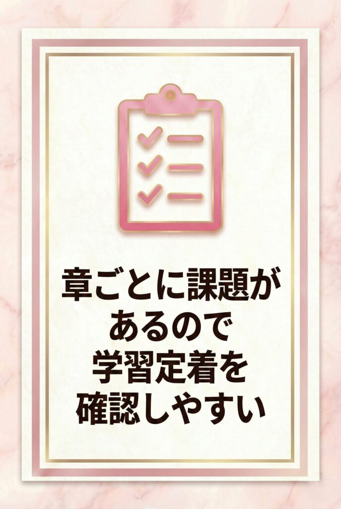 章ごとに課題がある